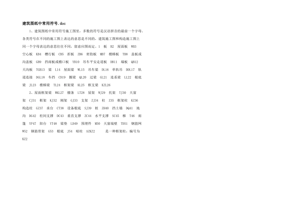 建筑图纸中常用符号.doc_第1页