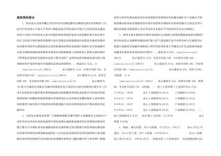 建筑图纸看法