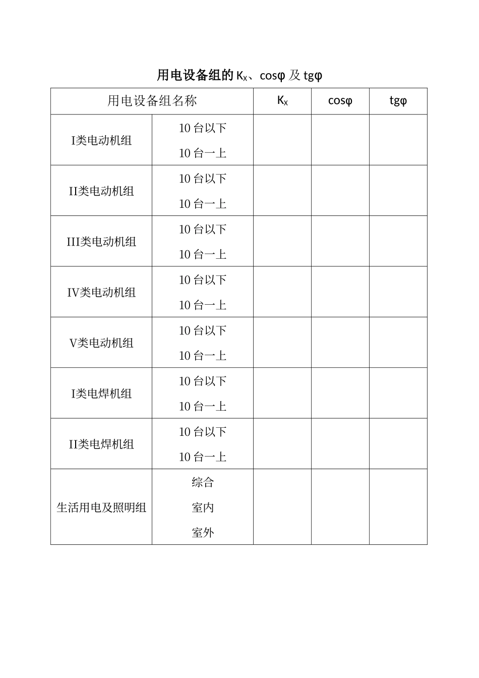 建筑工地设备分组及功率因数、需要系数_第1页