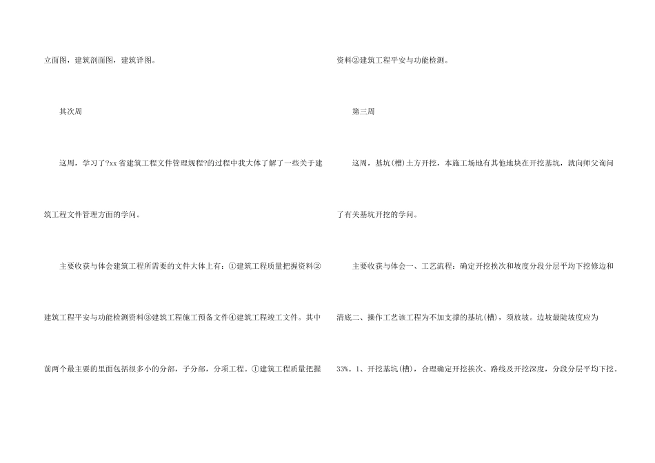 建筑工程学生顶岗实习周记_第2页