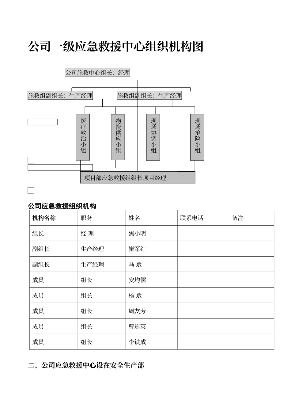 建筑工程生产安全事故应急救援预案_第1页