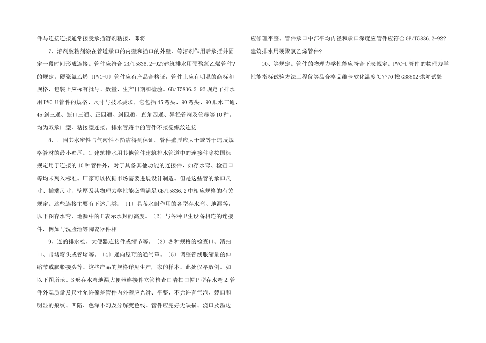 建筑排水用硬聚氯乙烯PVCU管_第2页