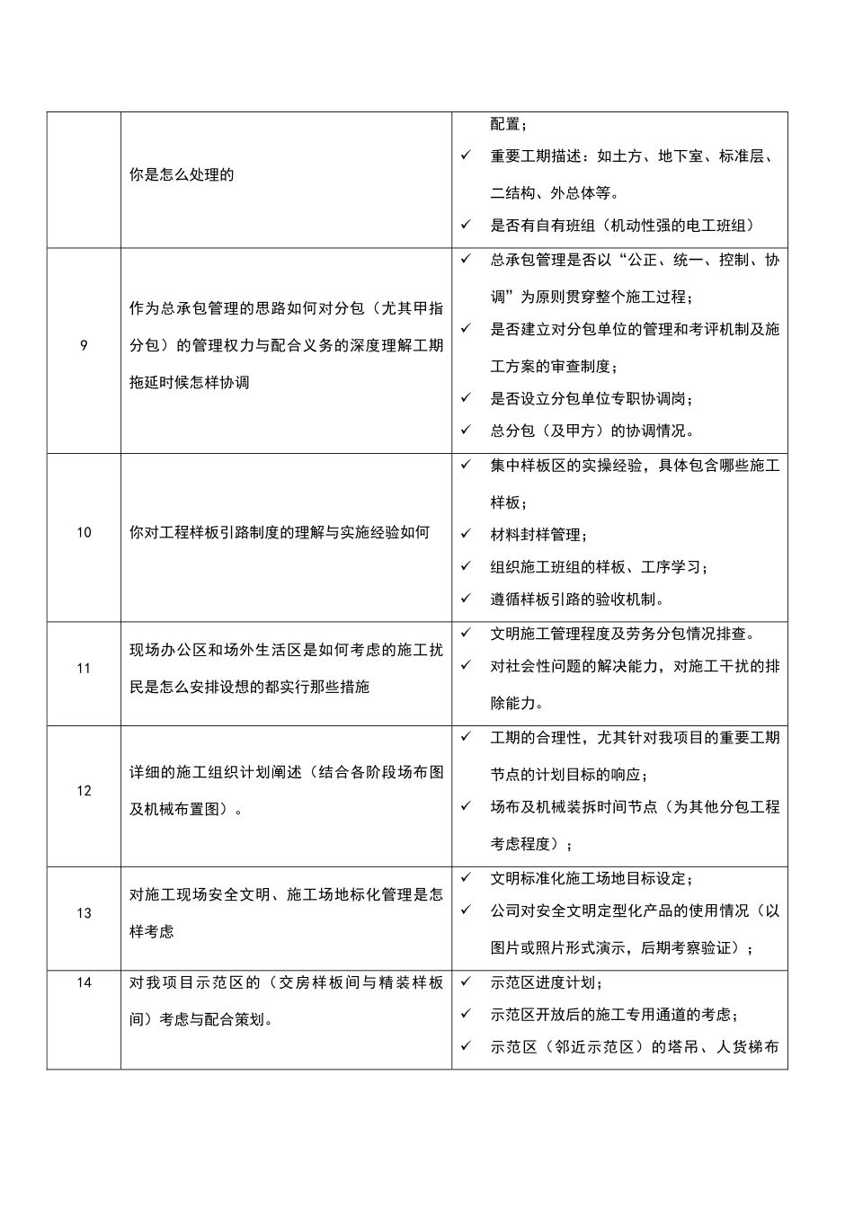 建筑总承包方主要管理人员面试提问_第2页