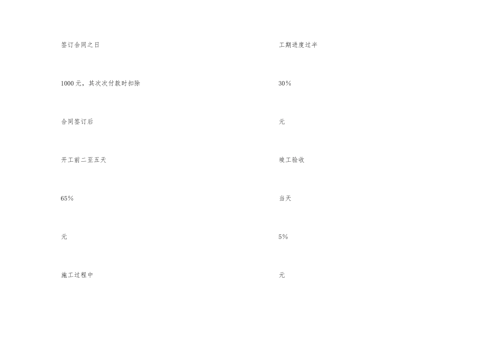 建筑施工劳务承包合同_第2页