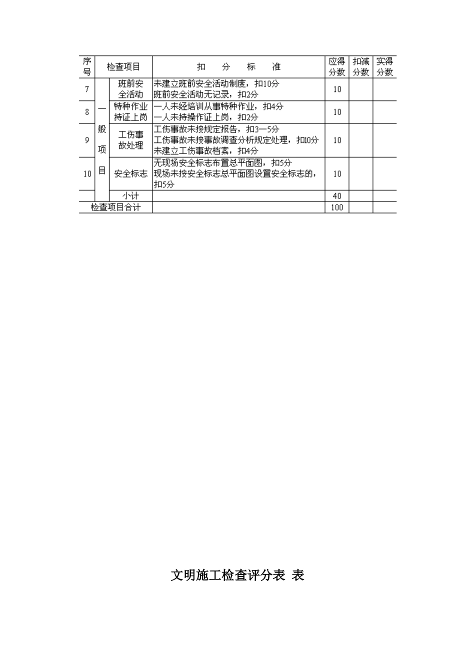 建筑施工安全检查评分汇总表1_第3页