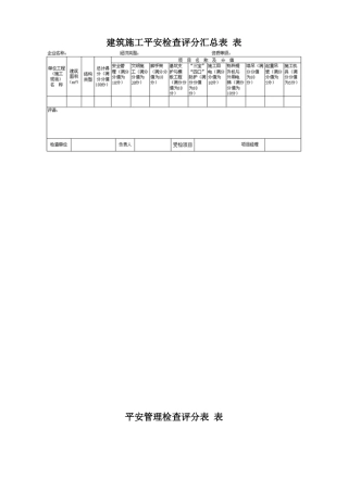 建筑施工安全检查评分汇总表1