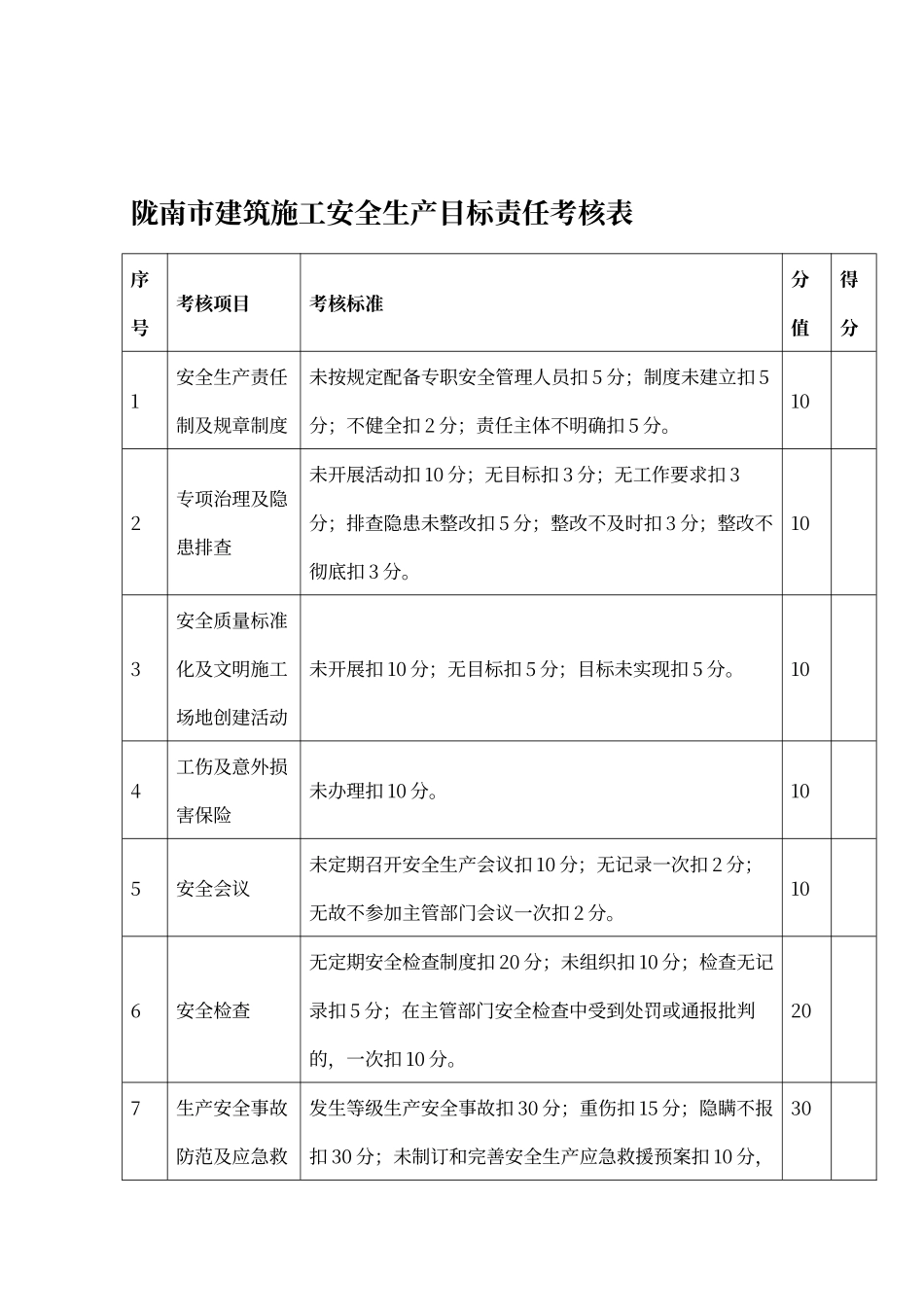 建筑施工安全生产保证金制度_第3页