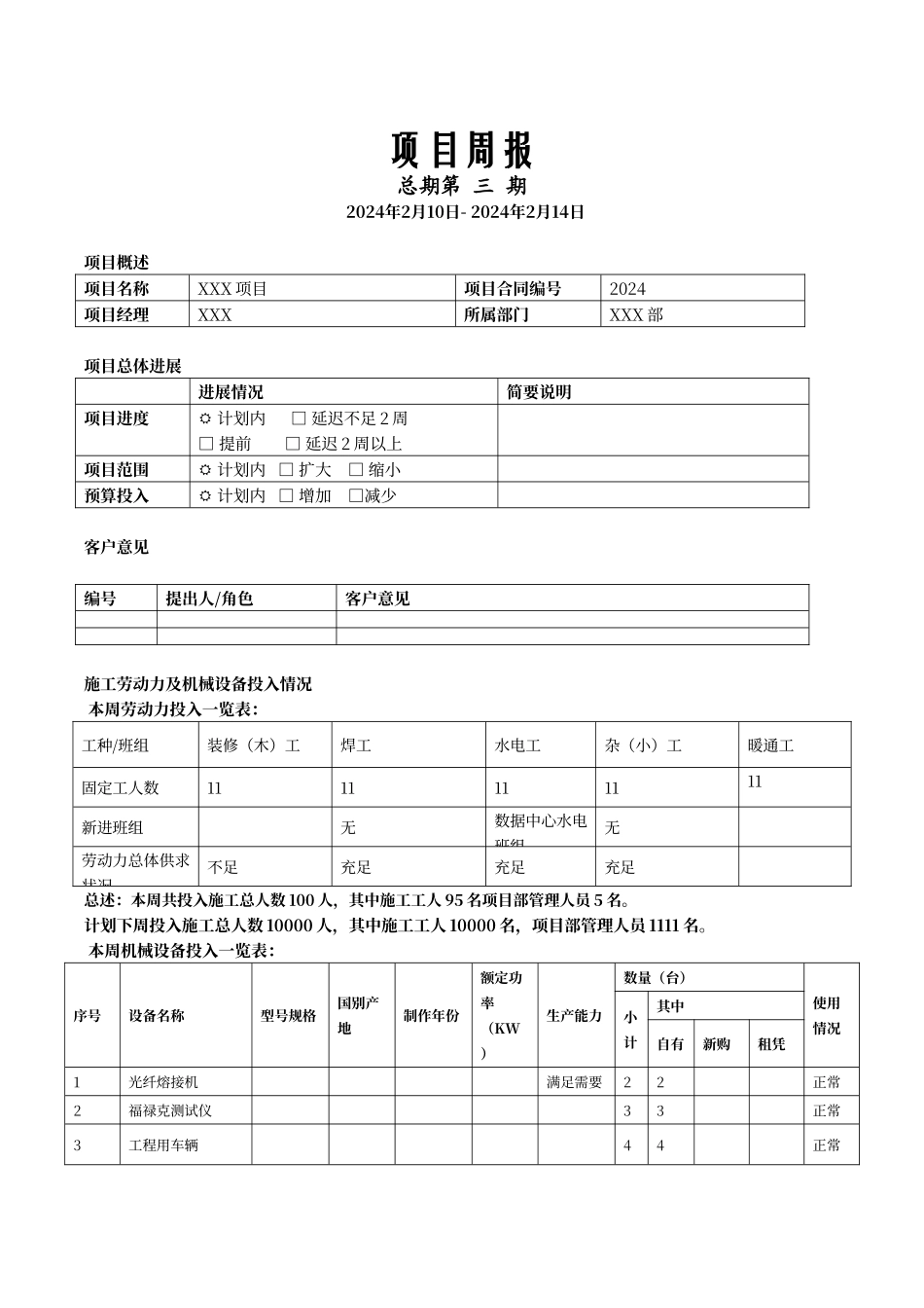 建筑智能化弱电工程施工周报范本_第1页