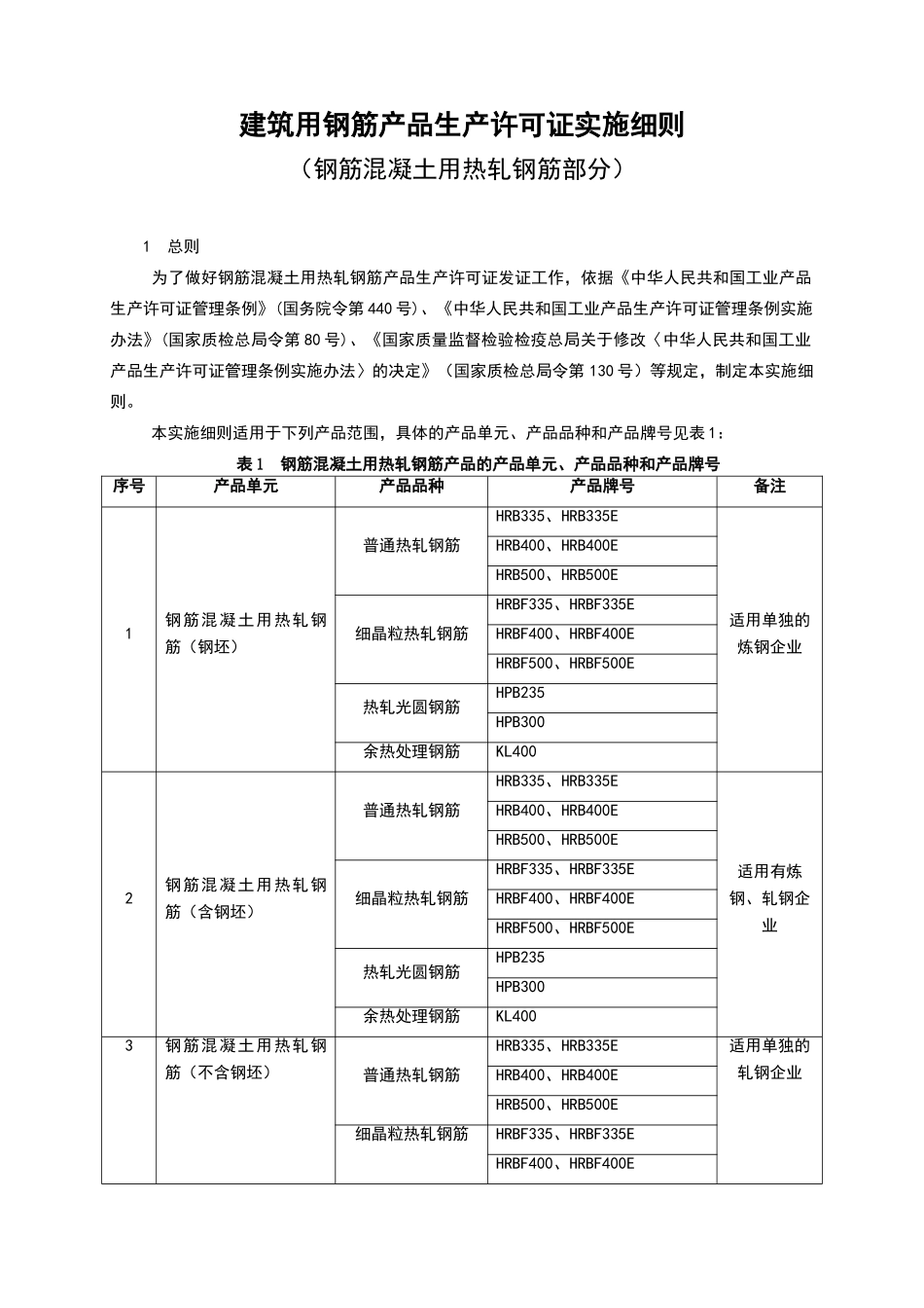 建筑用钢筋产品生产许可证实施细则_第3页