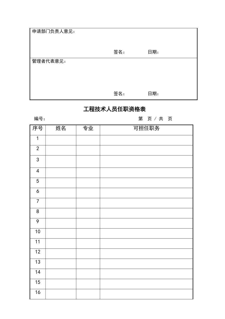 建筑设计企业质量管理体系表格_第3页