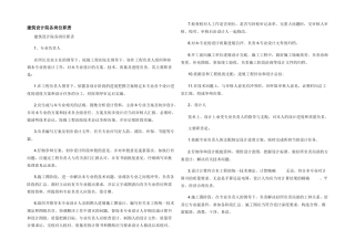 建筑设计院各岗位职责