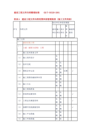 建设工程文件归档整理规范附录
