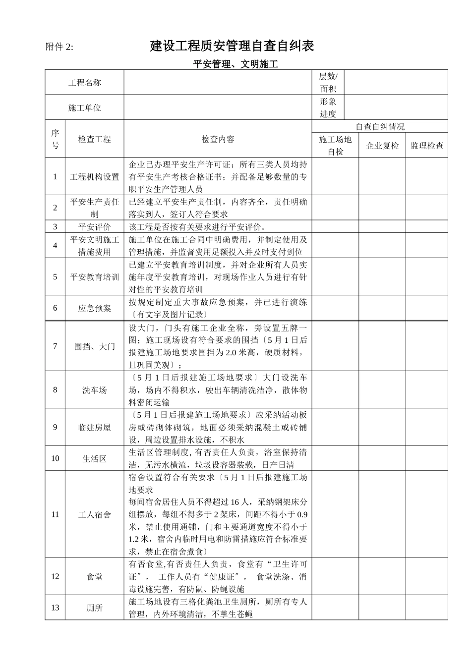 建设工程质量安全管理自查自纠表_第1页