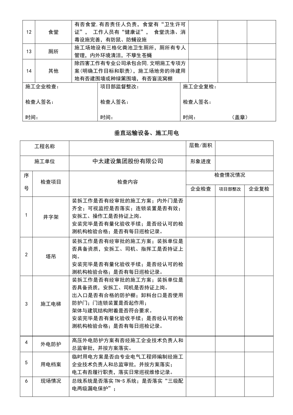 建设工程质量安全管理自查自纠表_第2页
