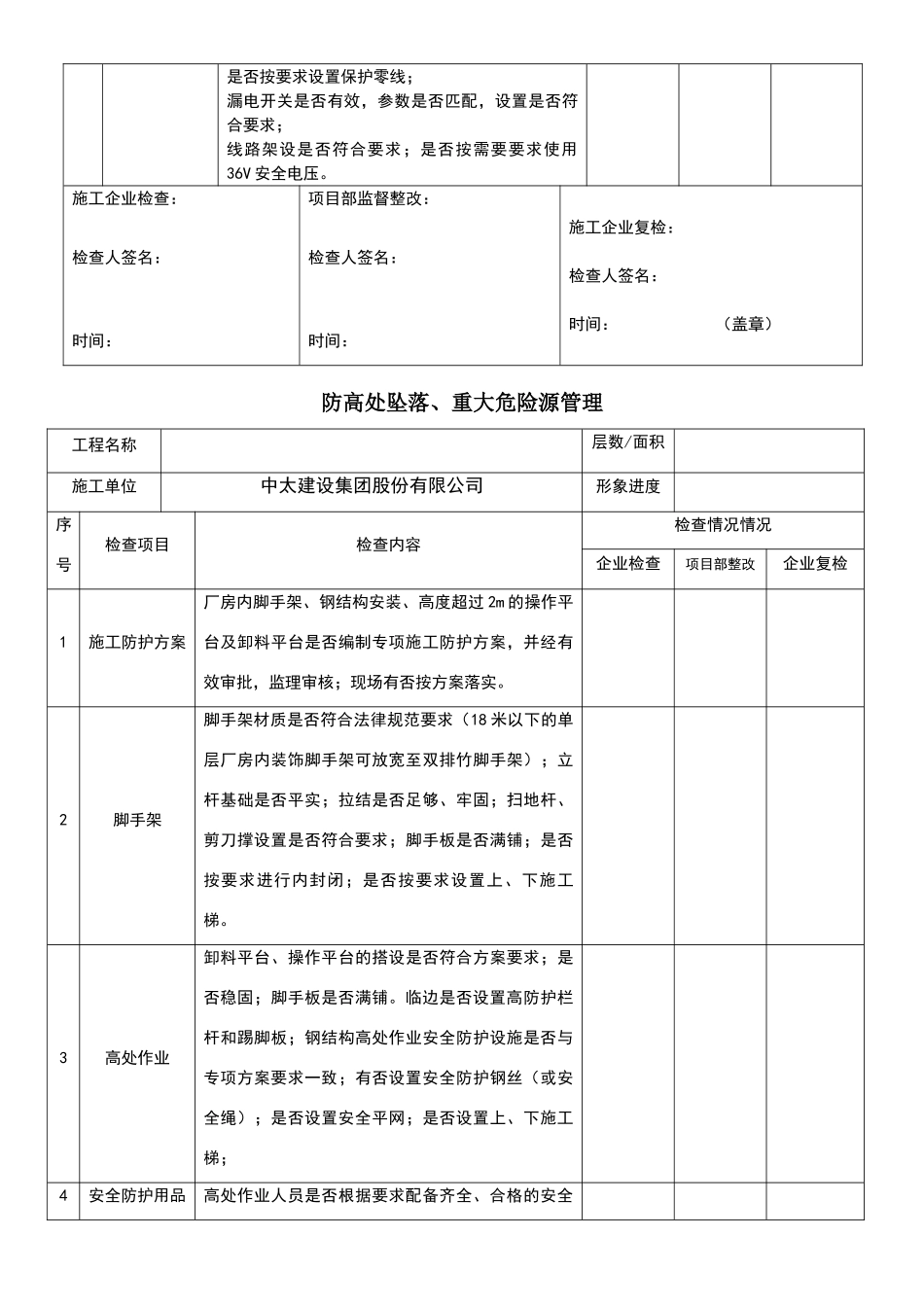 建设工程质量安全管理自查自纠表_第3页