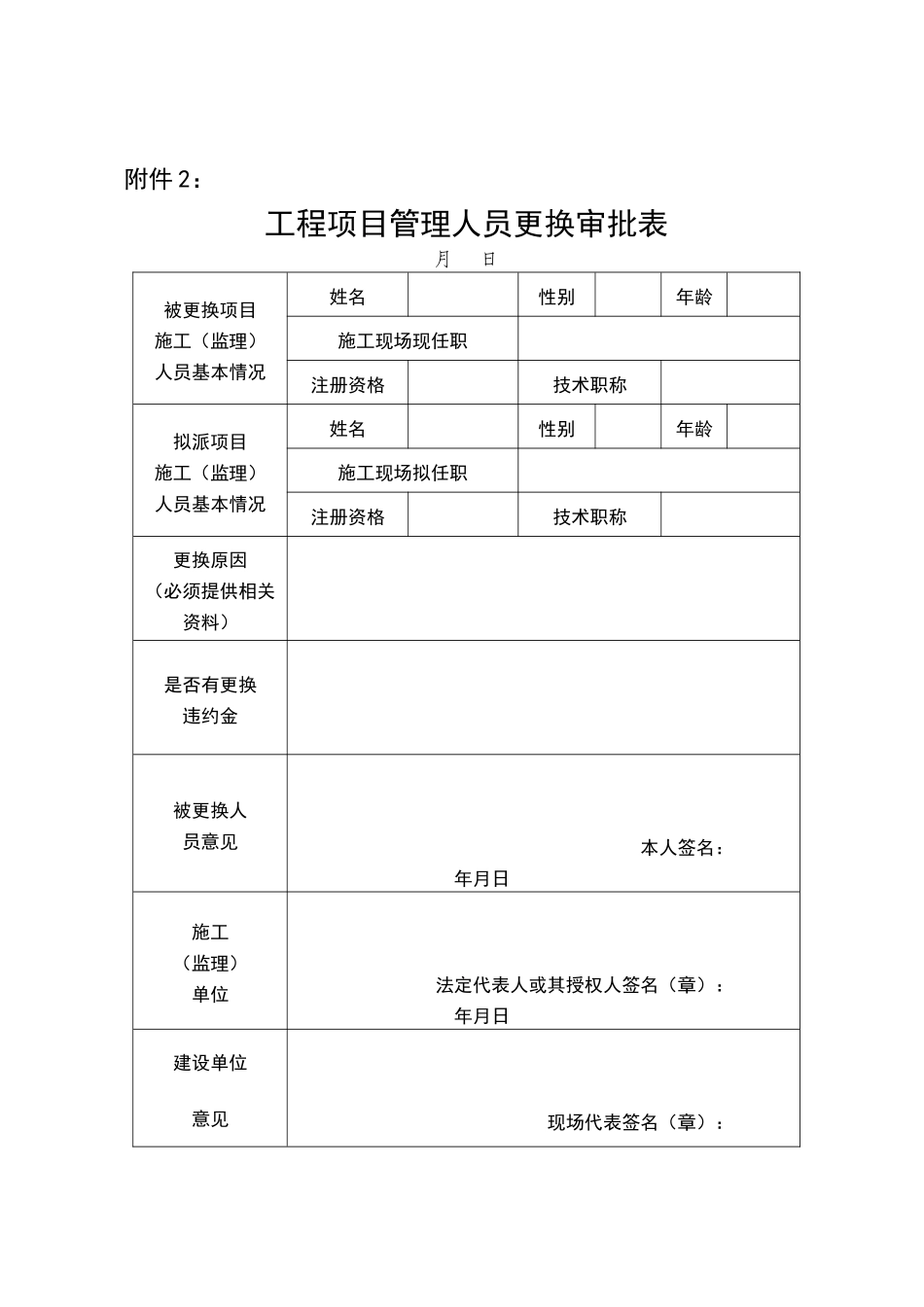 建设工程项目关键岗位管理人员配备参考标准_第3页