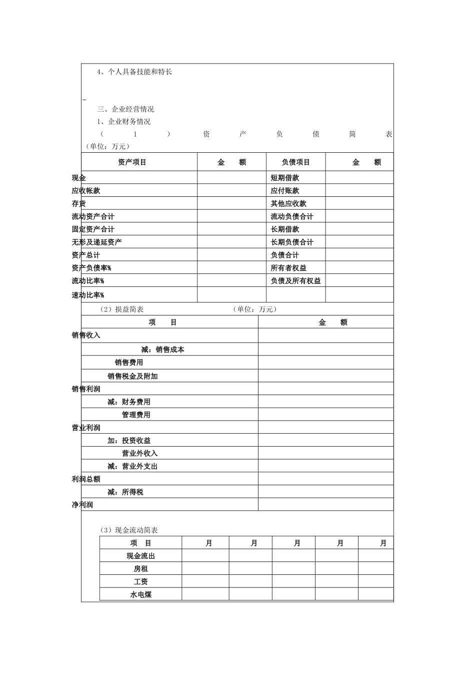 开业贷款项目计划书_第2页