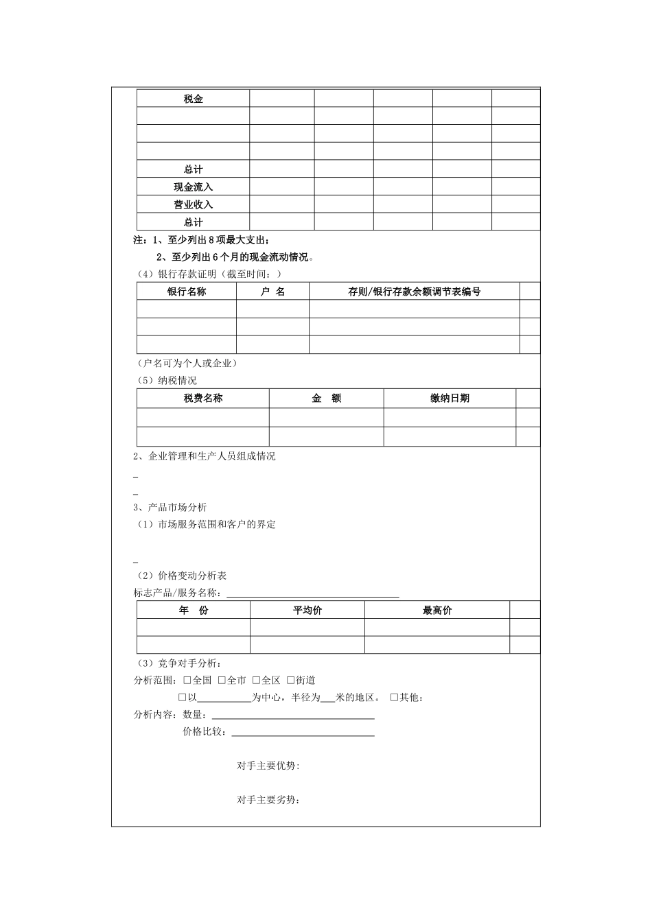 开业贷款项目计划书_第3页