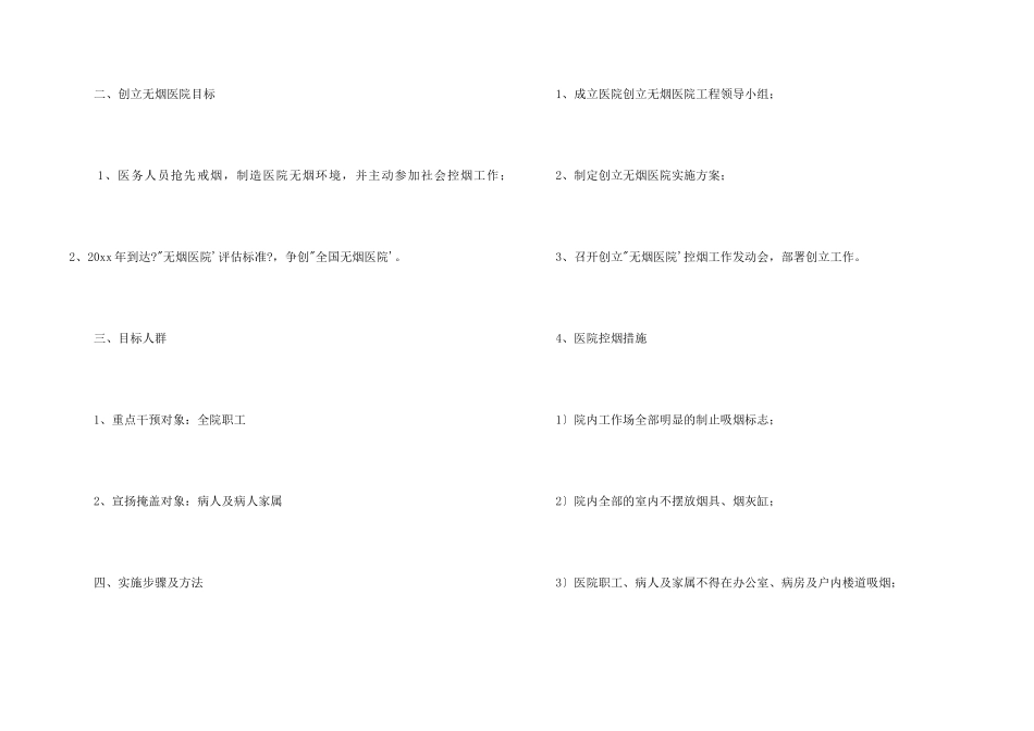 开展医院控烟个人工作计划_第2页