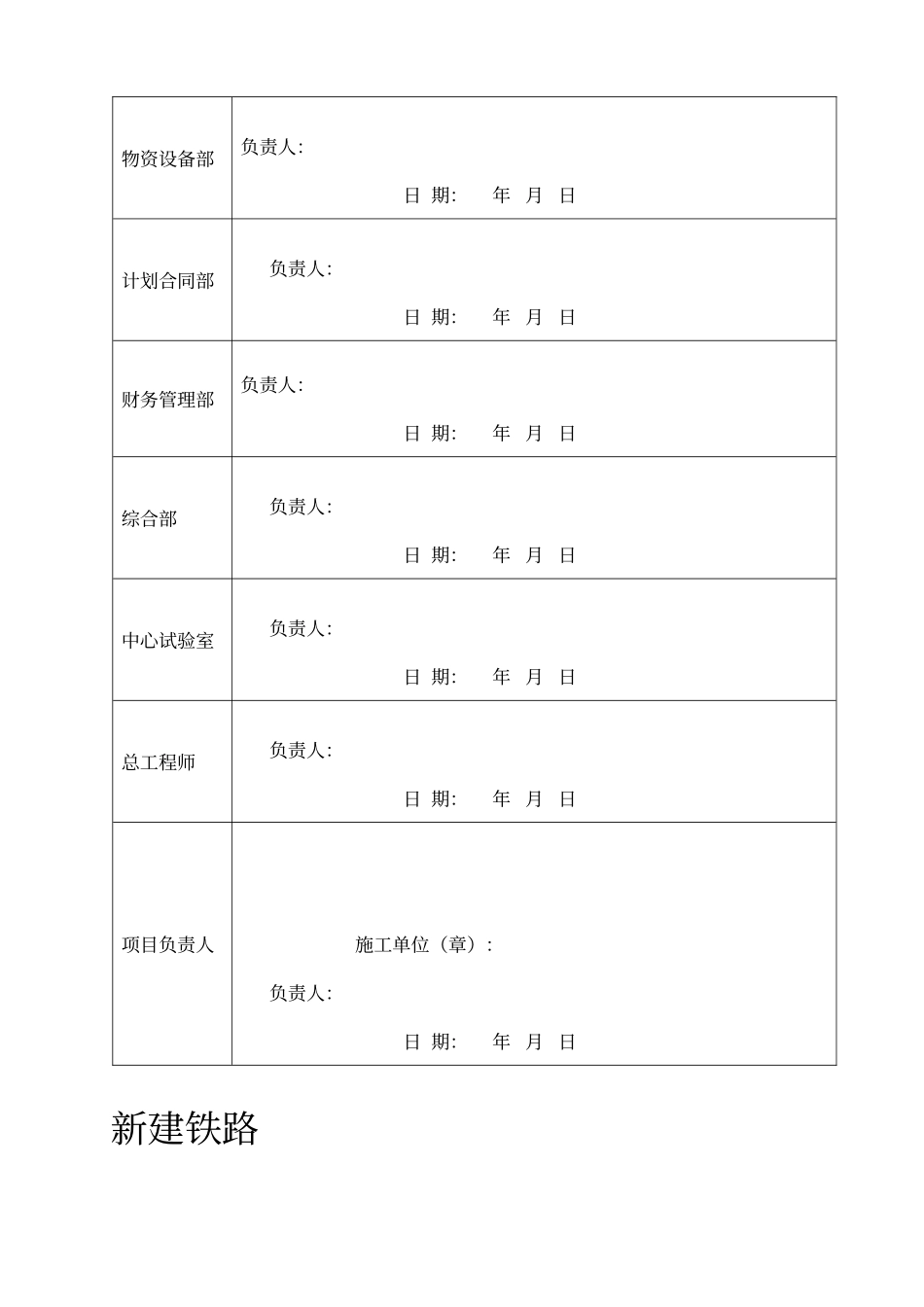 开工报告模板_第3页