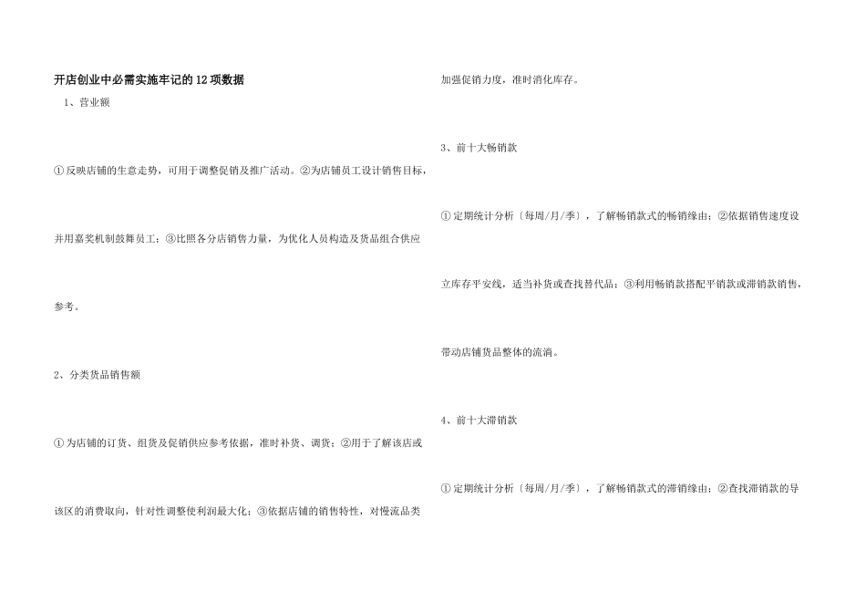 开店创业中必须实施牢记的12项数据_第1页