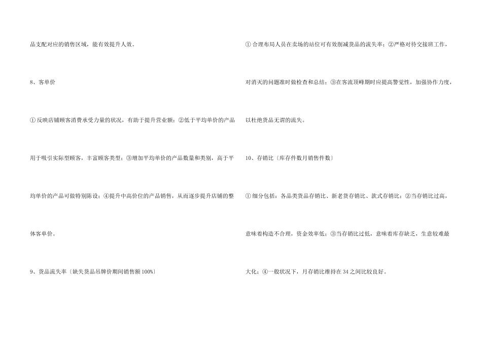 开店创业中必须实施牢记的12项数据_第3页