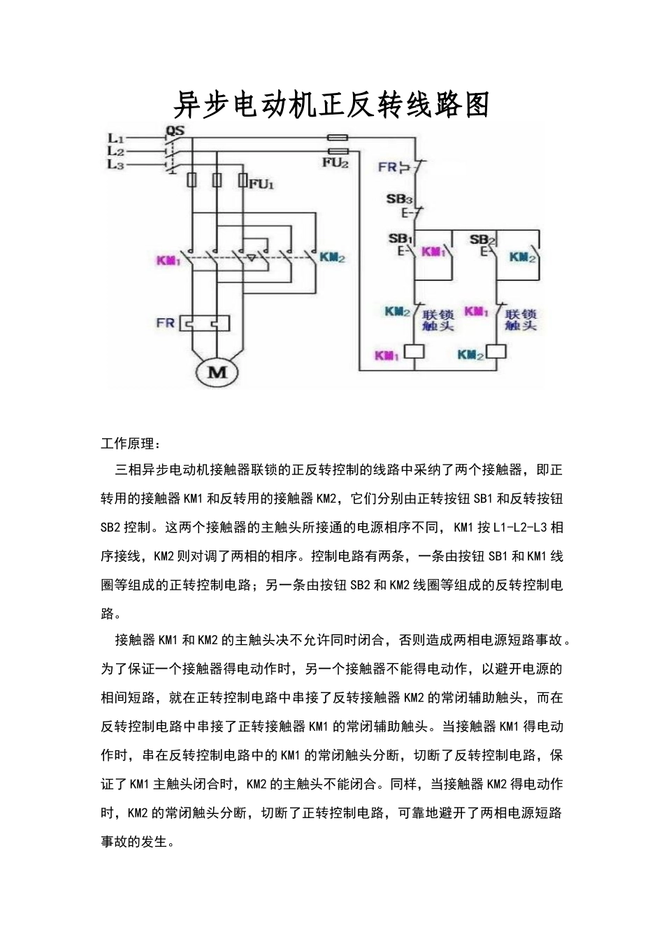 异步电动机正反转工作原理_第1页