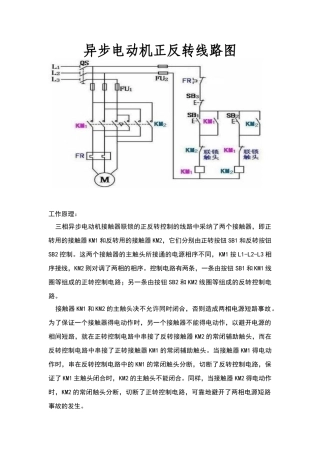 异步电动机正反转工作原理