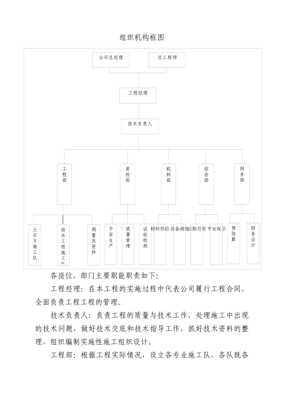 弘欣公寓室外给水工程_第3页