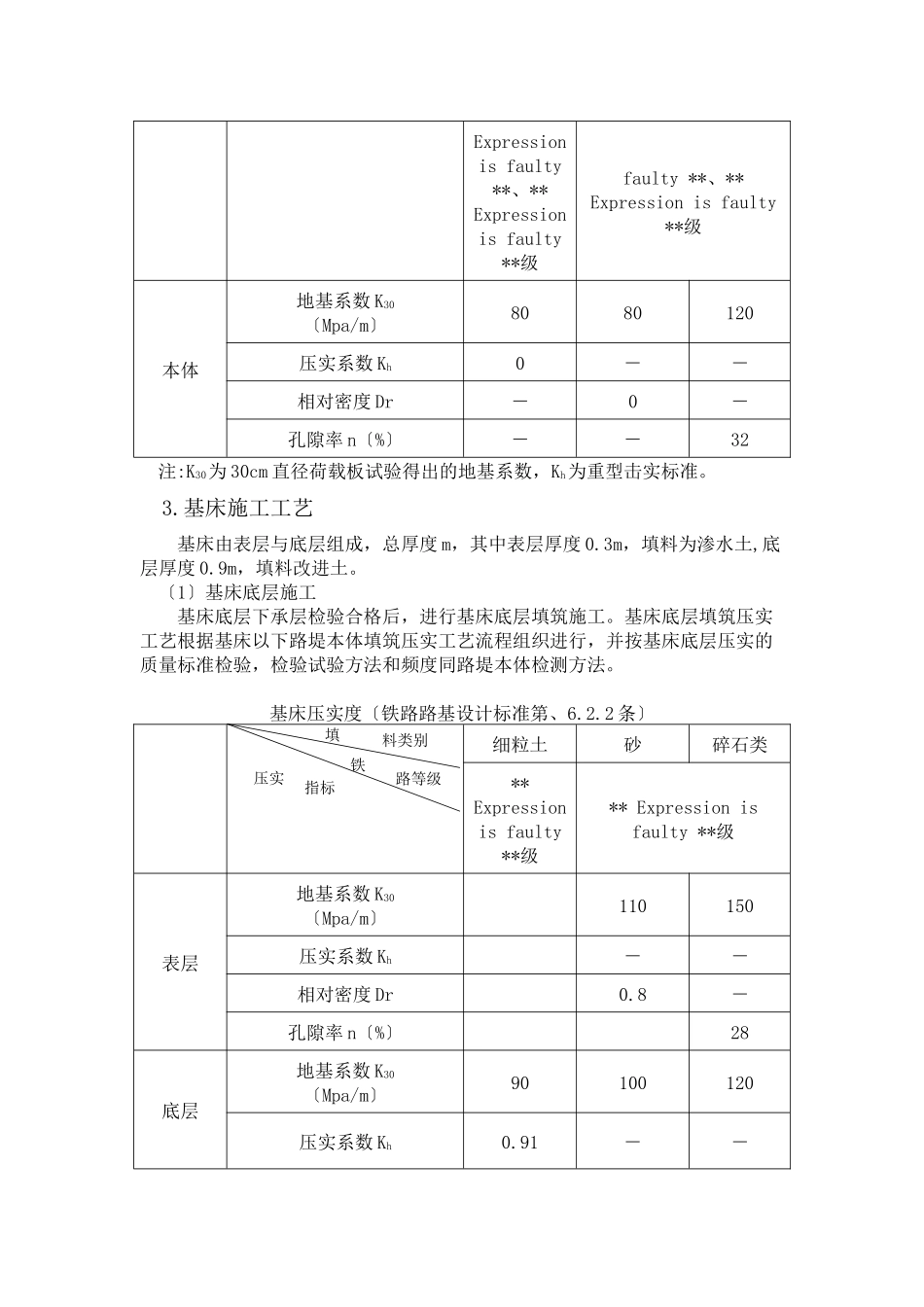 张集站路基施工技术交底1_第3页
