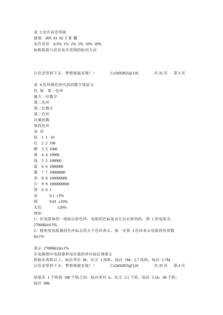 很全的电子元器件基础知识_第3页