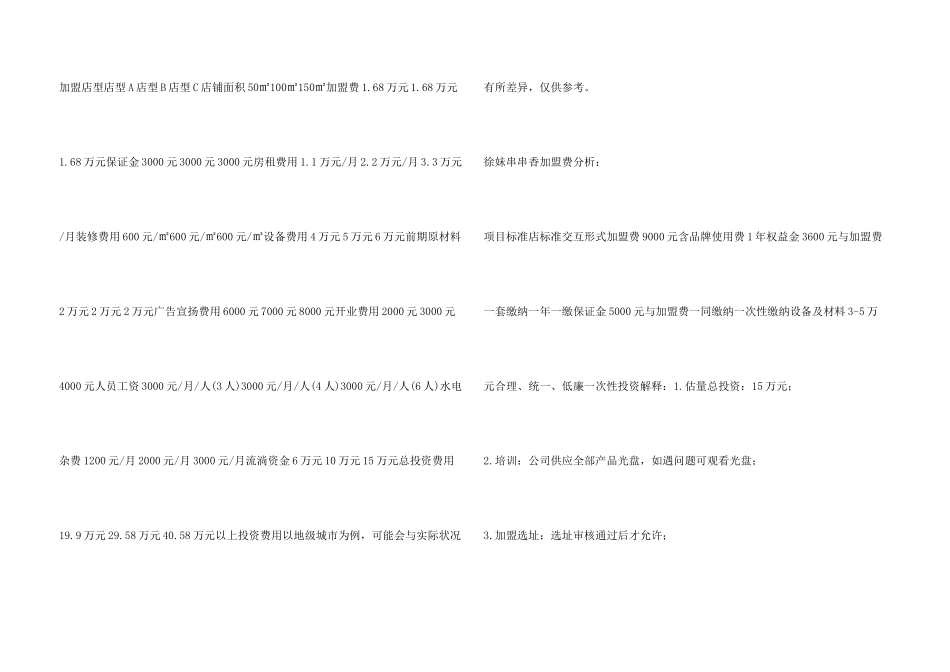 徐妹串串香加盟费是多少？投资19.9万元，一本万利！_第3页