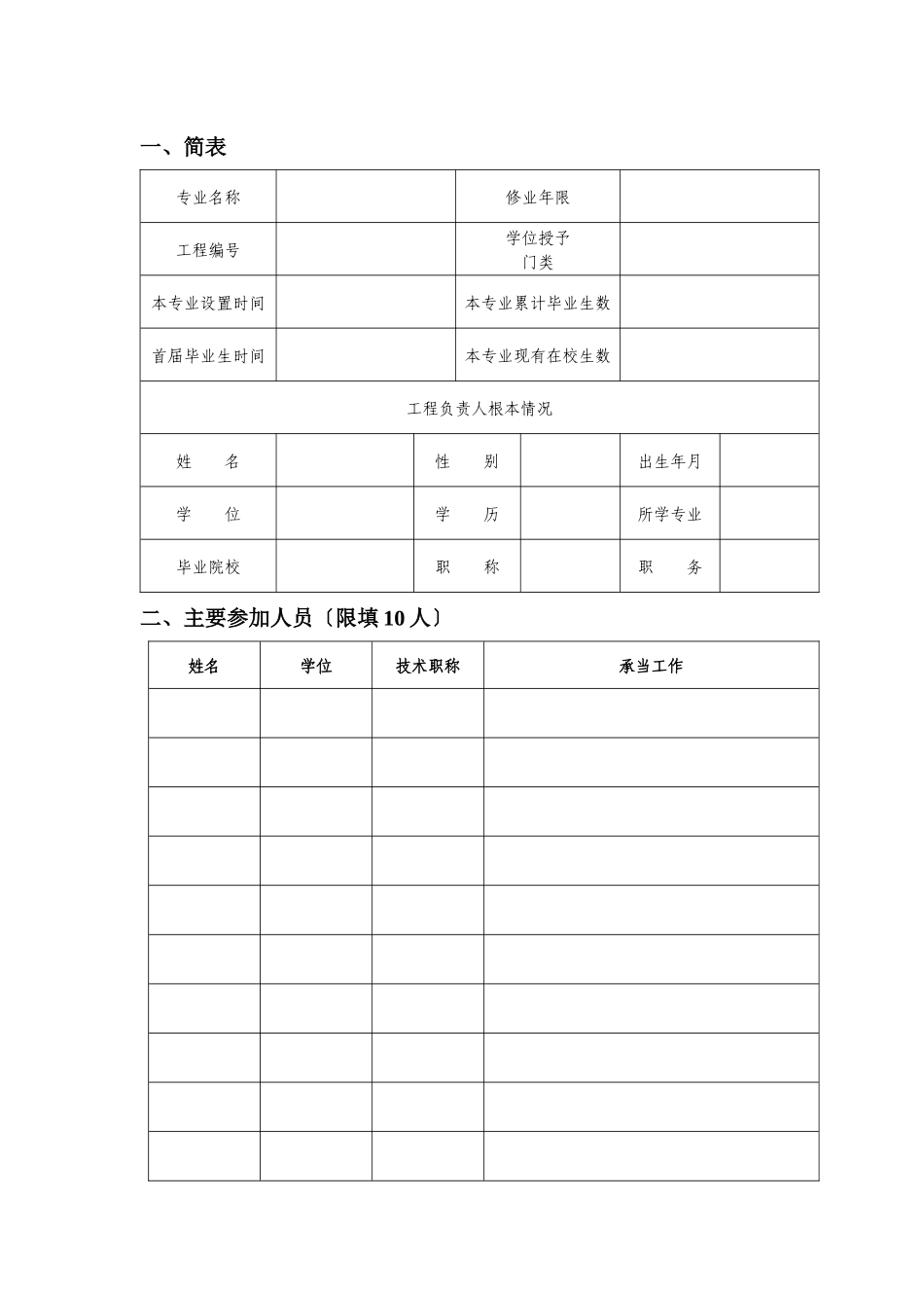 徐州师范大学校级特色专业建设项目_第3页