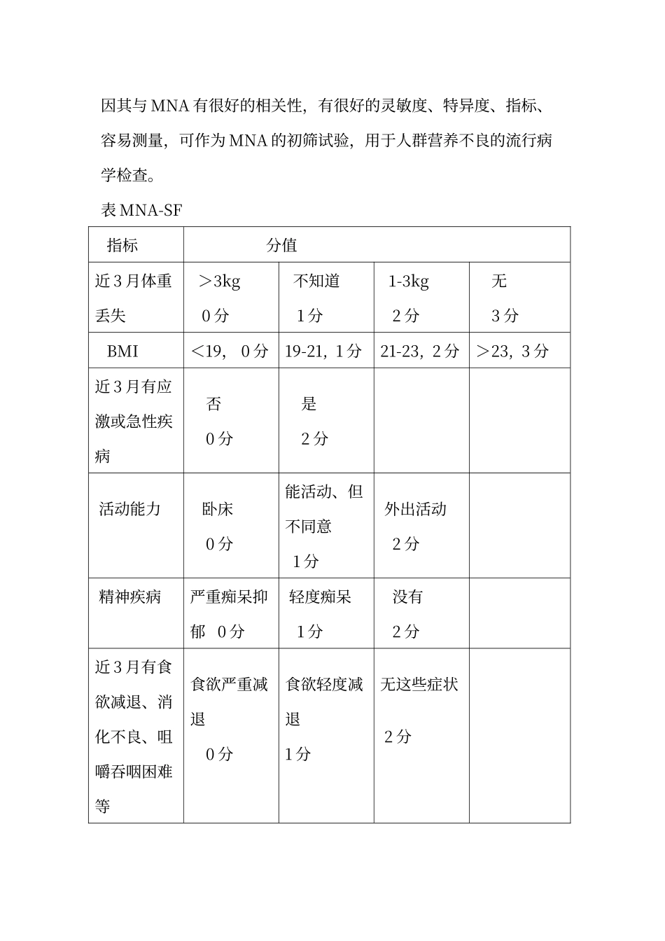 微型营养评定法MNA_第2页