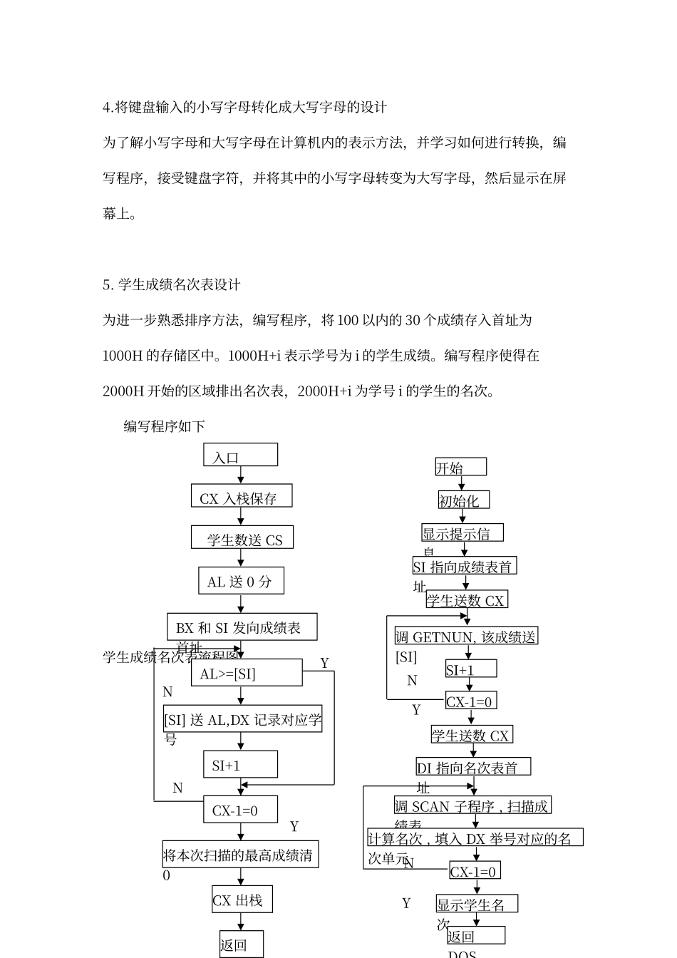 微型计算机原理课程设计_第3页
