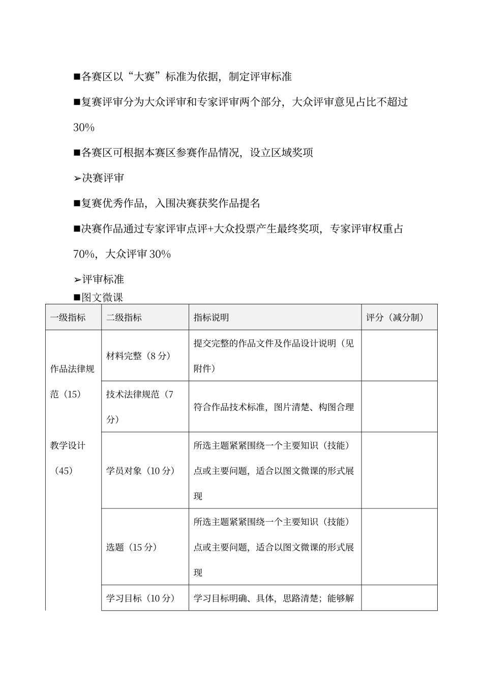 微课大赛参赛规则和评分标准_第3页