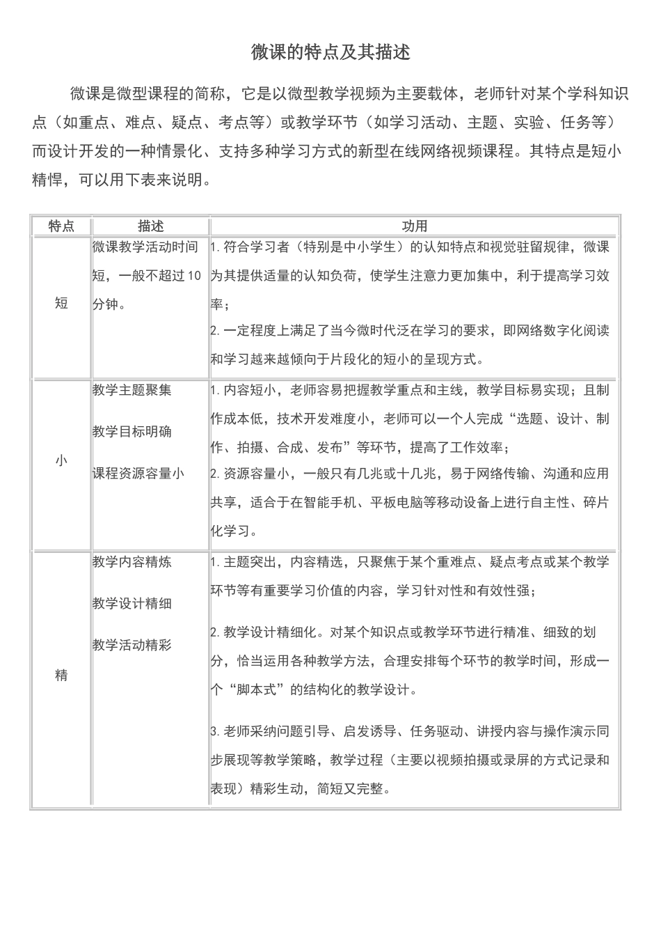 微课的特点及其描述_第1页