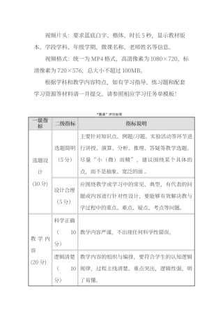 微课视频要求及评价标准