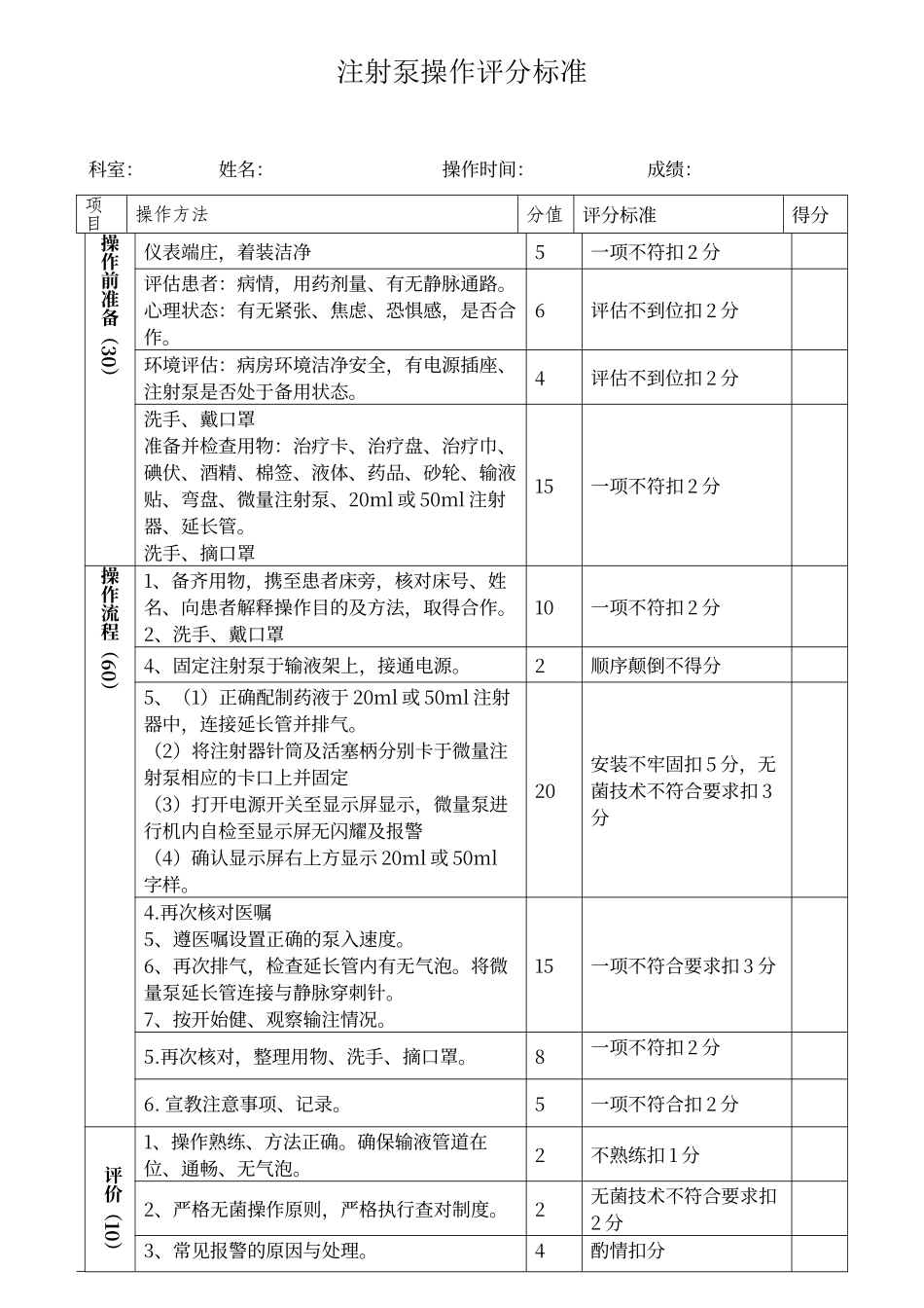 微量注射泵泵操作评分标准_第1页
