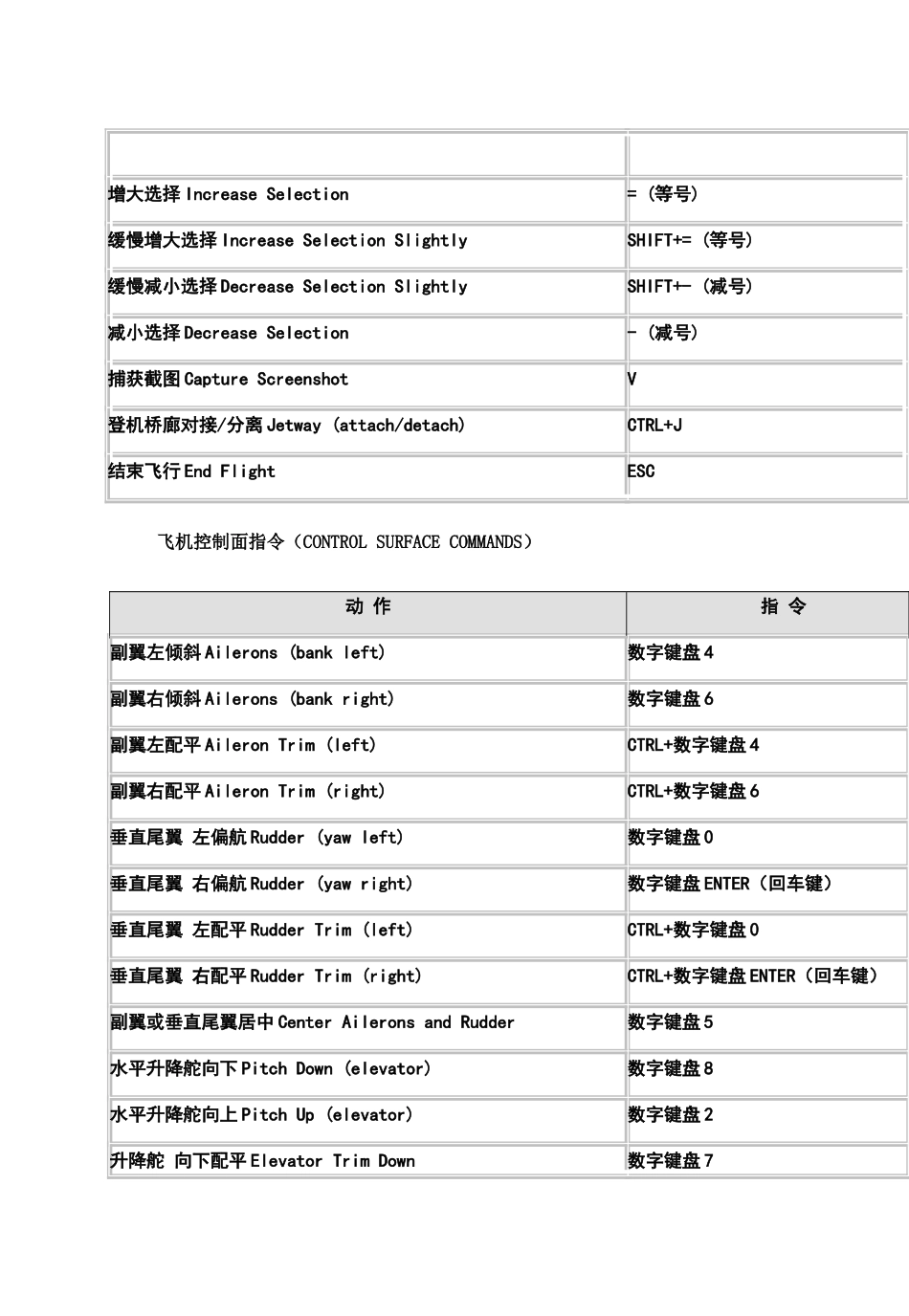 微软模拟飞行10新手教程1_第3页