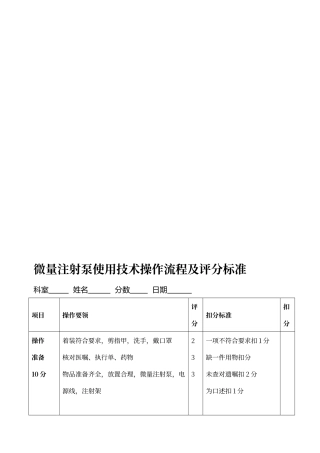 微量注射泵使用技术操作流程及评分标准