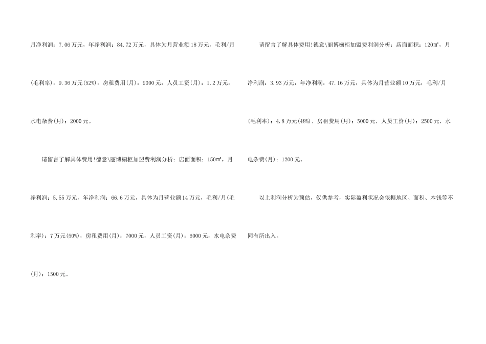 德意-丽博橱柜加盟多少钱-_第3页