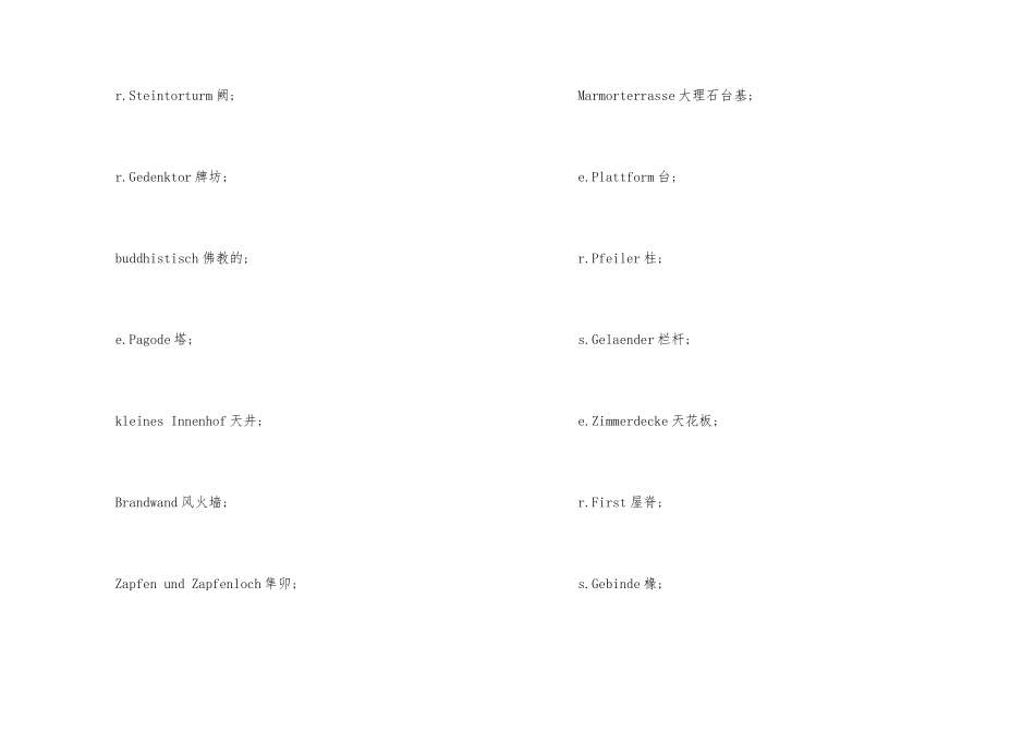 德语专业词汇之建筑类_第2页
