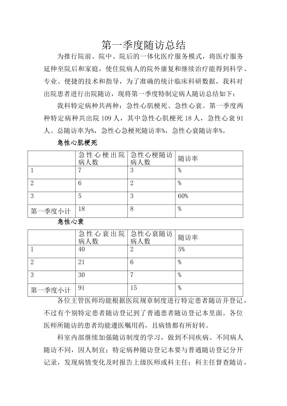心内科特定患者出院随访总结_第1页