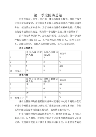 心内科特定患者出院随访总结
