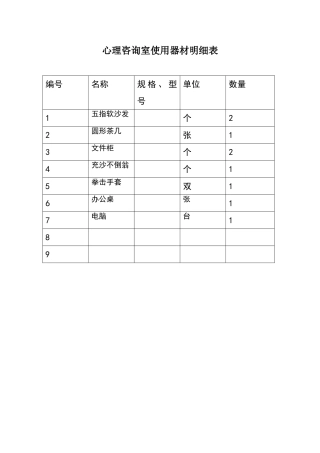 心理咨询室使用器材登记表