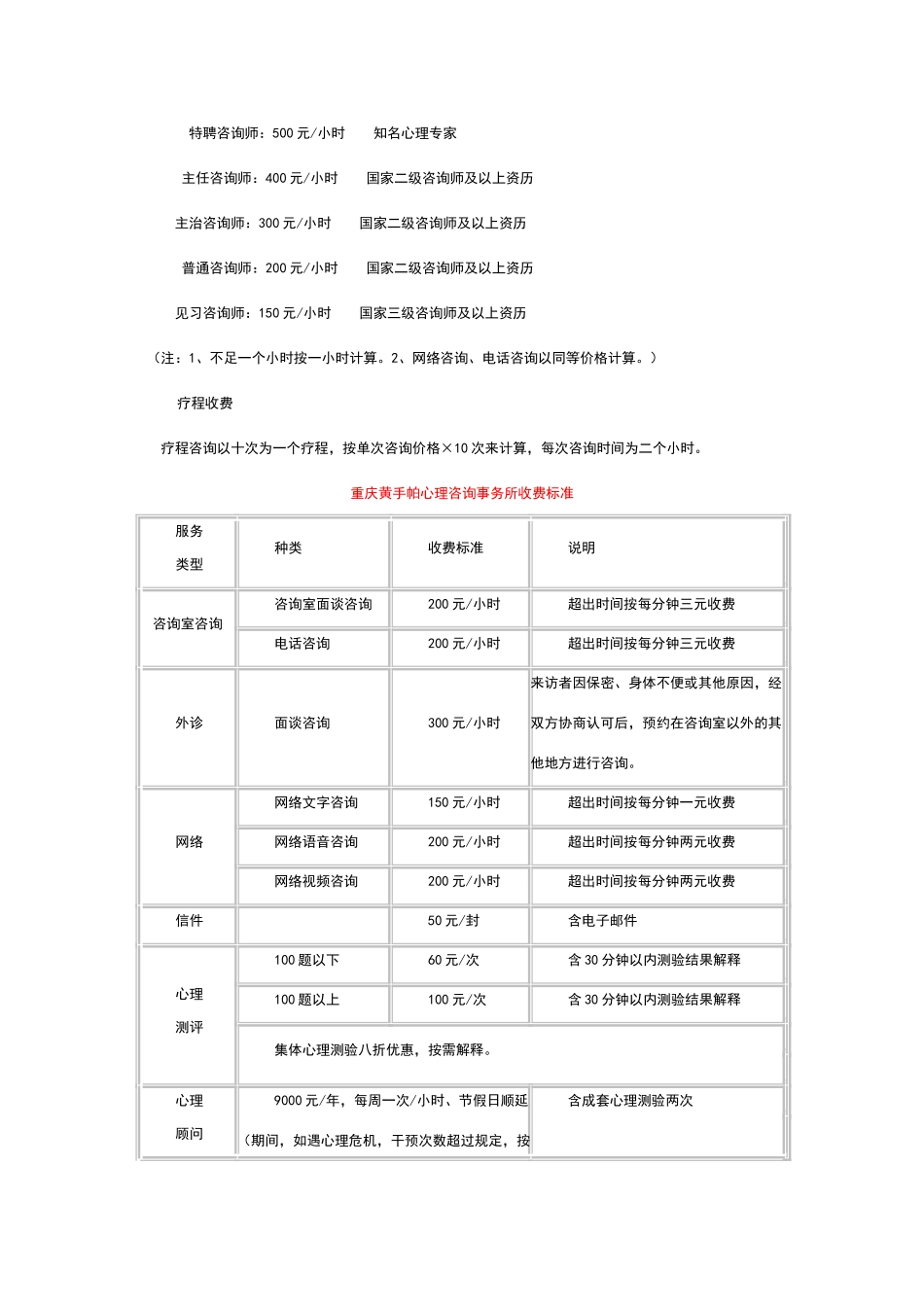 心理咨询收费标准_第2页