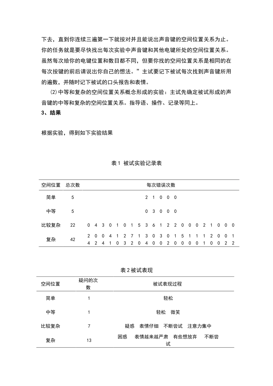 心理学概念形成实验报告_第3页