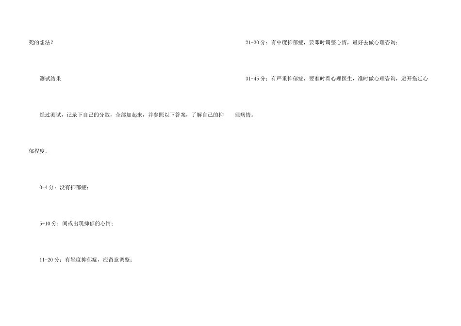 心理测试是否抑郁_第3页