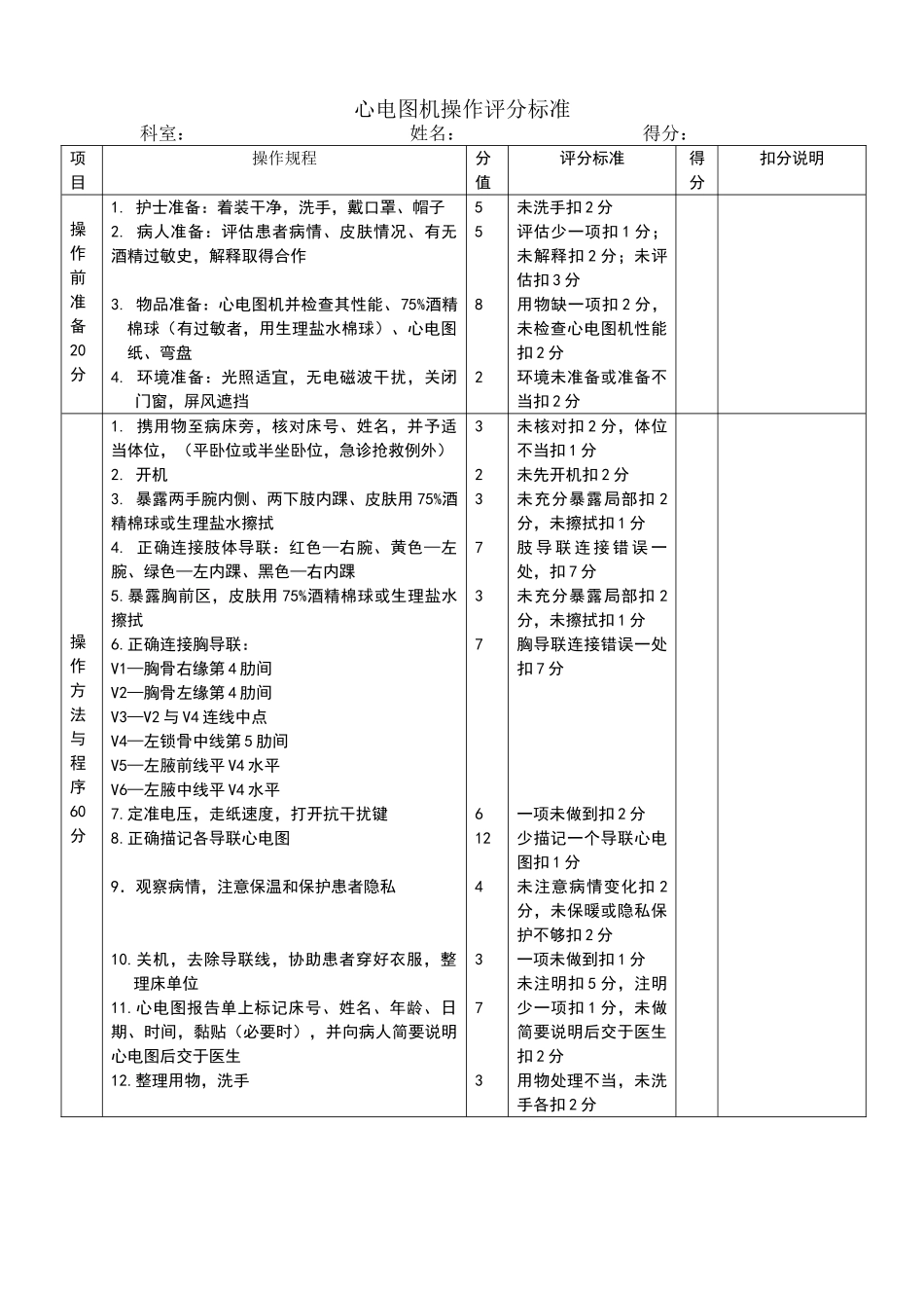 心电图机操作评分标准_第1页